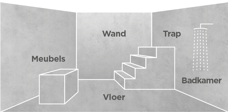 Toepassingen van Cemcolori: vloer, wand, trap, meubel en badkamer
